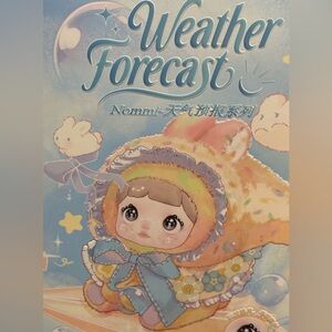 Nommi Weather Forecast